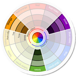 رنگهای فرعی در انتخاب رنگ در دکوراسیون داخلی منزل